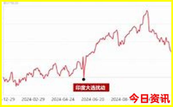 2025全新官方正版独家资料资料优质内容免费全新独家大全-777788888管家婆免费